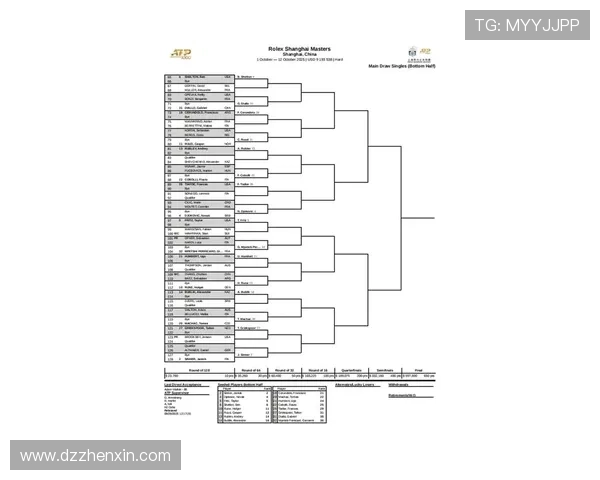 上海网球队在锦标赛中的强势表现与未来展望分析