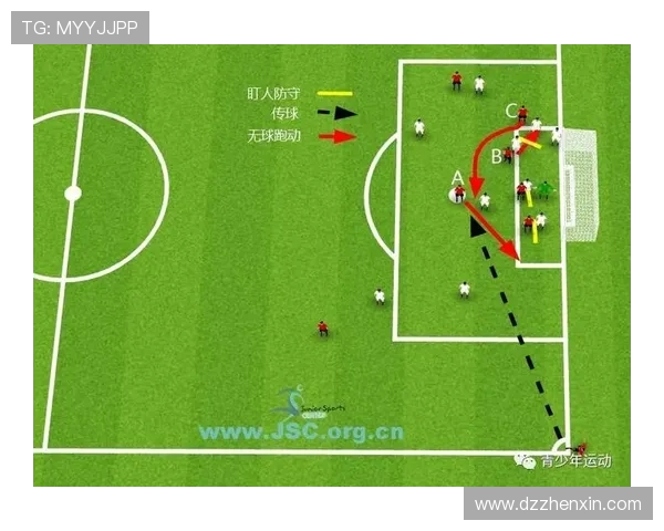 上海足球队盯防战术解析与实战应用深度剖析