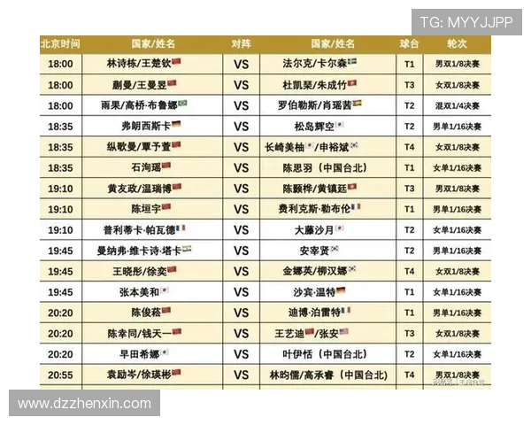 乒乓球实力榜单揭晓上海乒乓球队荣登第十位引发关注