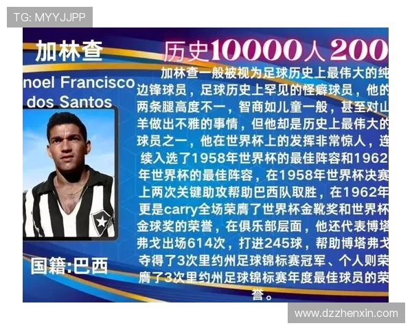 全球最具潜力足球明星排行榜揭晓谁将成为下一个传奇球员