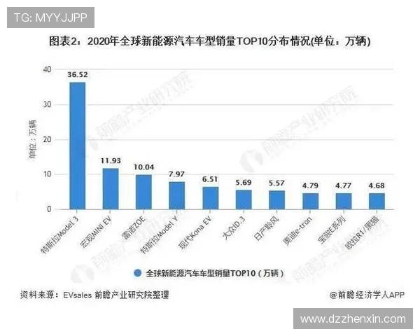 全球足球明星身价与薪酬排名分析揭示行业趋势与未来发展潜力