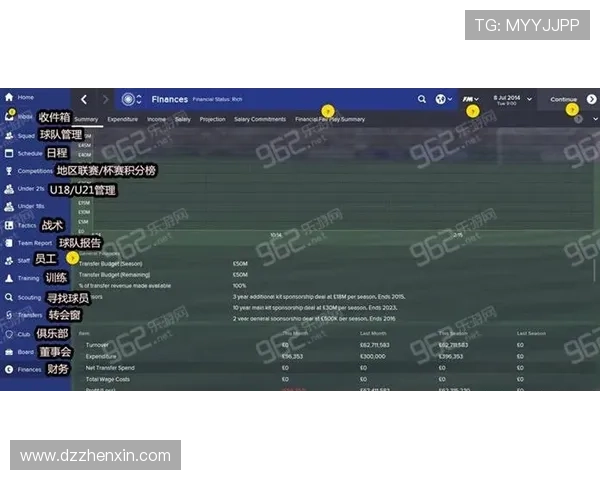 足球明星的成长历程与成就解析英语阅读翻译指南